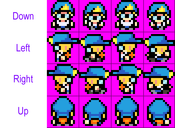 Tiled Animations